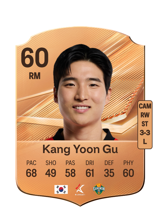 Kang Yoon Gu