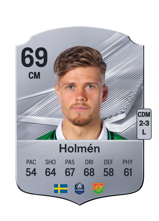 Holmén