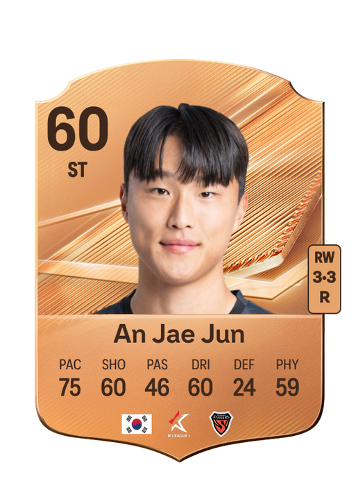 An Jae Jun