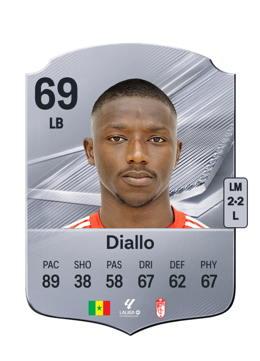 Diallo