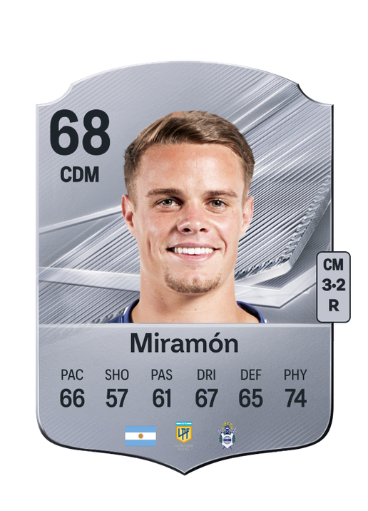 Miramón