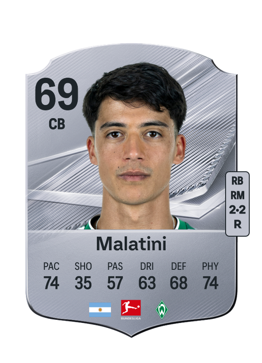 Malatini