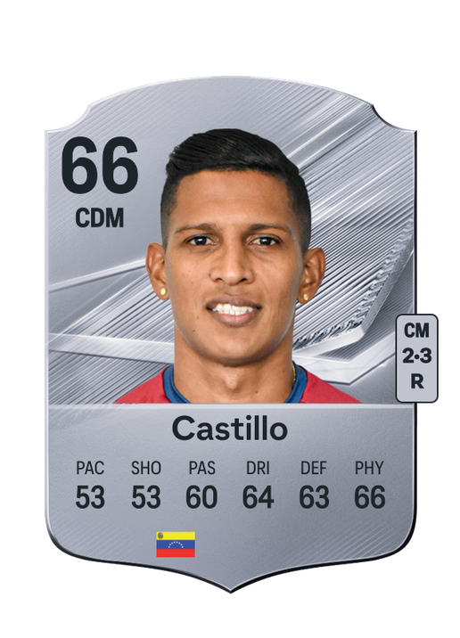 Castillo