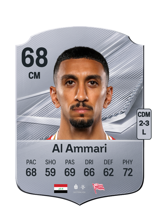 Al Ammari