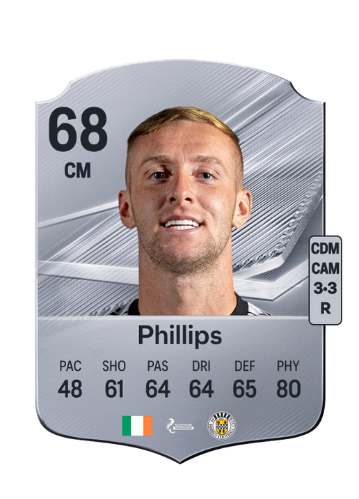 Phillips
