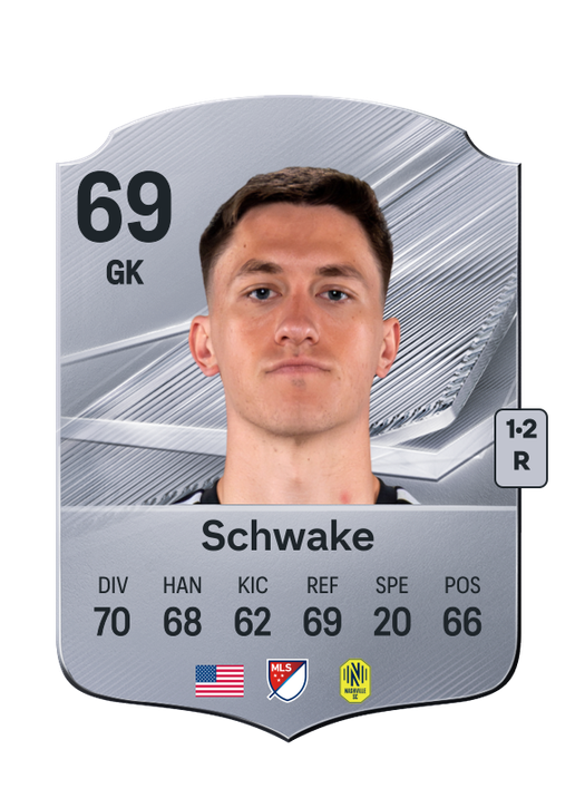 Schwake