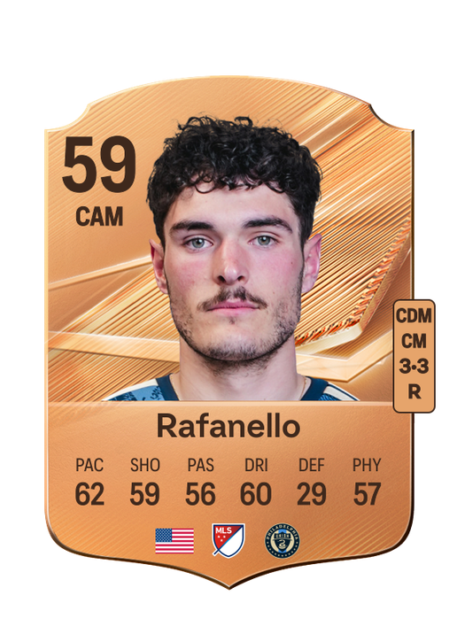 Rafanello
