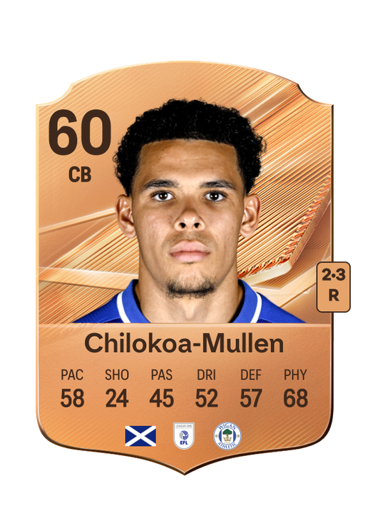 Chilokoa-Mullen