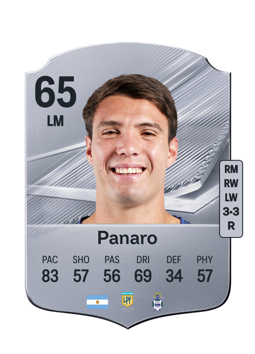 Panaro