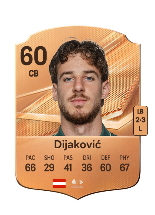 Dijaković
