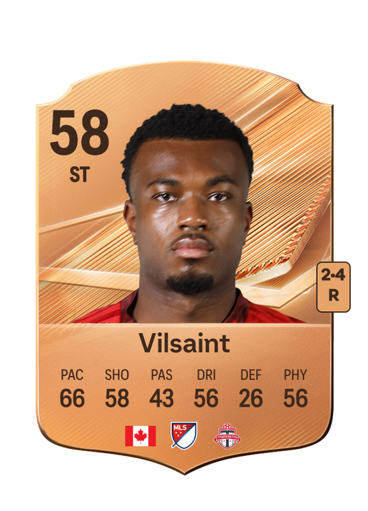 Vilsaint