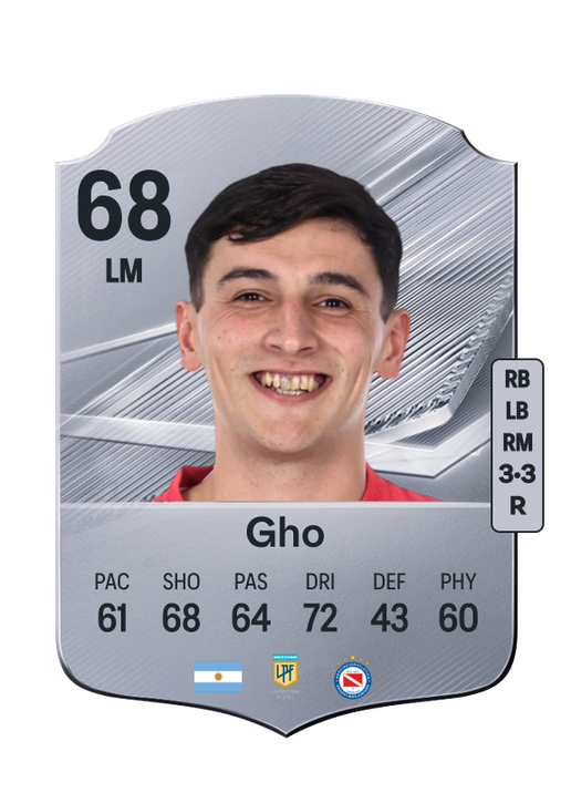 Gho
