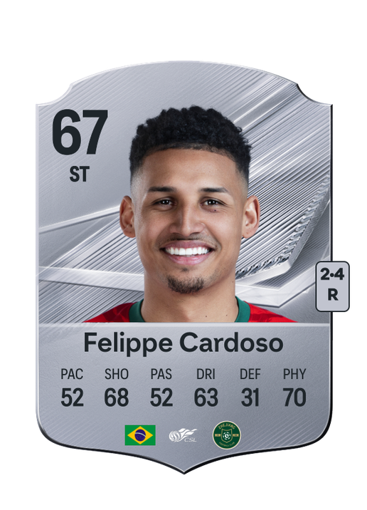 Felippe Cardoso