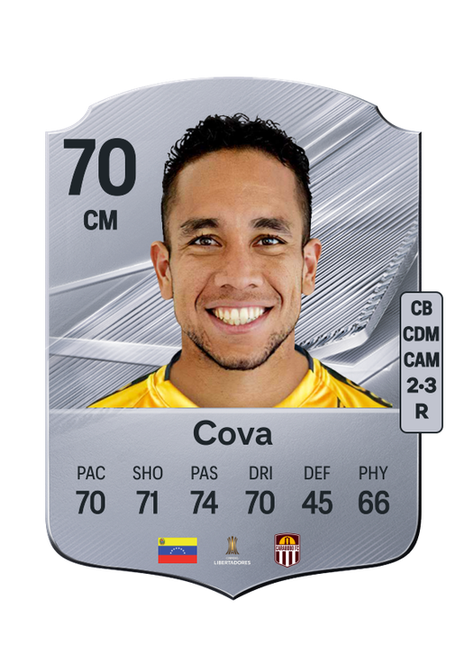 Cova