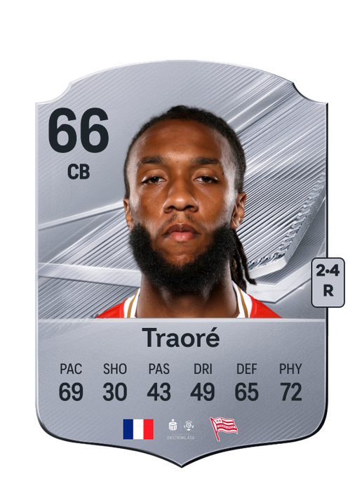 Traoré