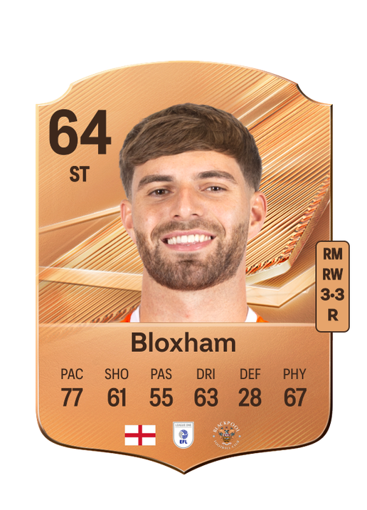 Bloxham