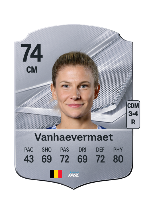 Vanhaevermaet