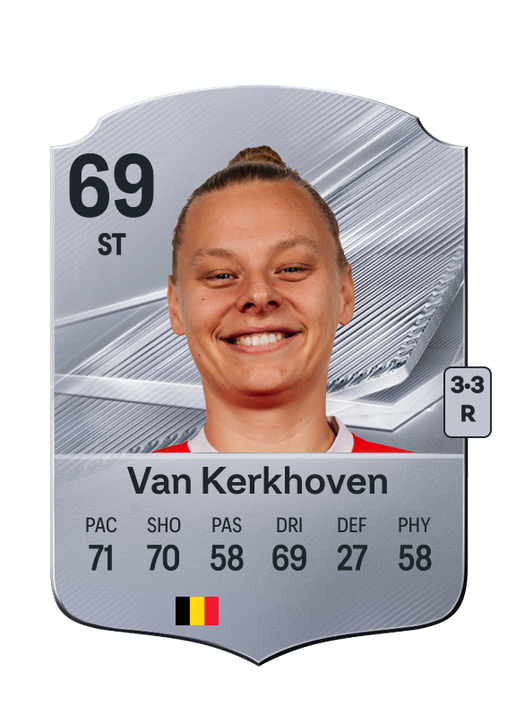 Van Kerkhoven