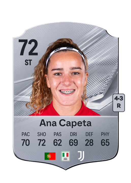 Ana Capeta