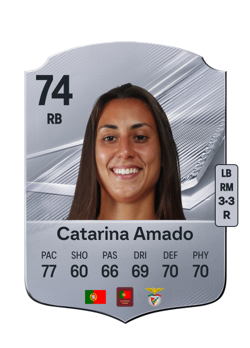 Catarina Amado
