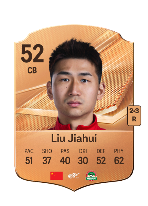 Liu Jiahui