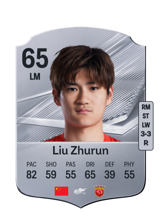 Liu Zhurun