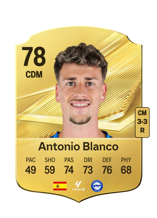 Antonio Blanco