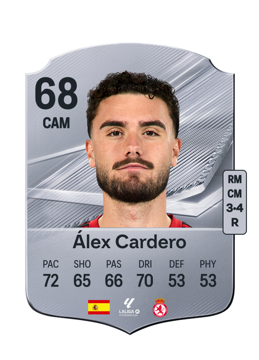 Álex Cardero