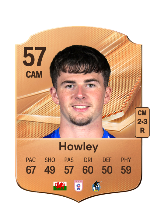 Howley