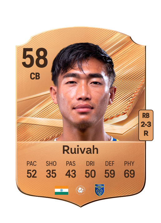 Ruivah