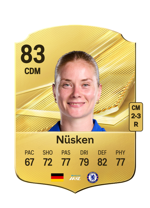 Nüsken
