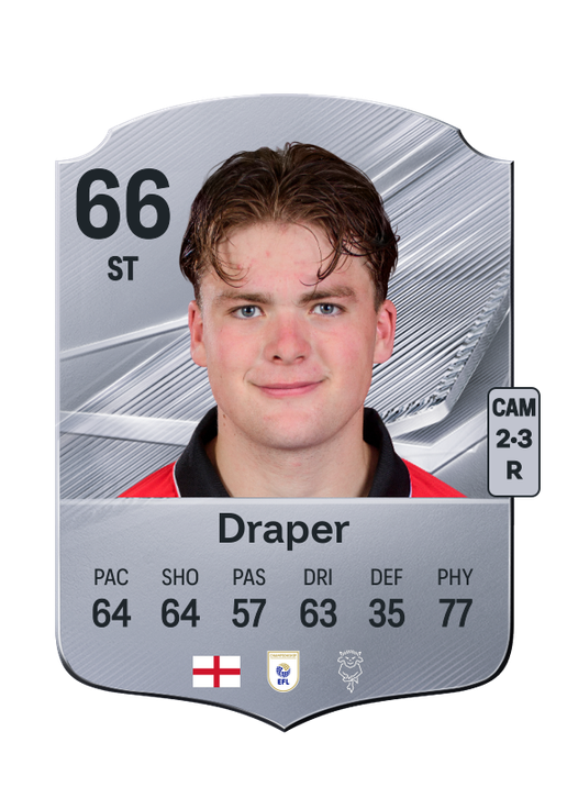 Draper