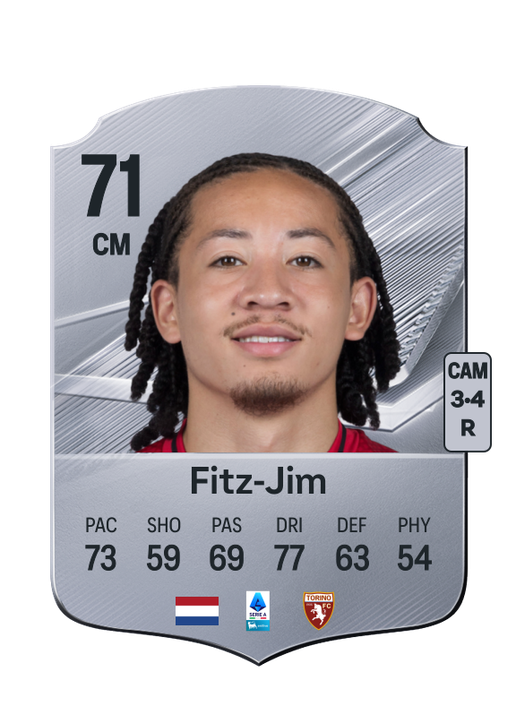 Fitz-Jim