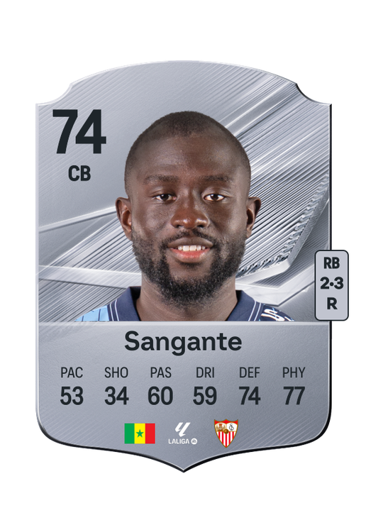 Sangante