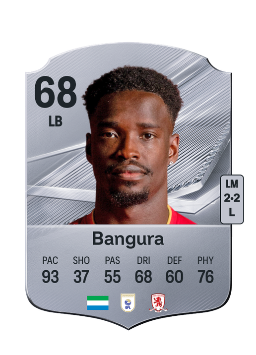 Bangura