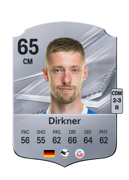Dirkner