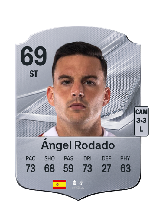 Ángel Rodado