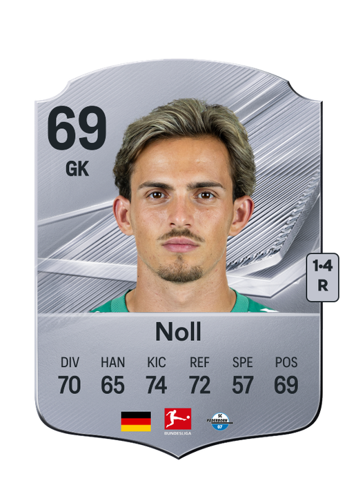 Noll