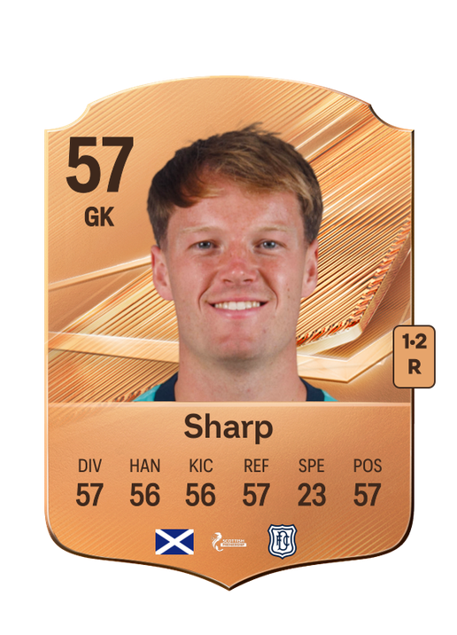 Sharp