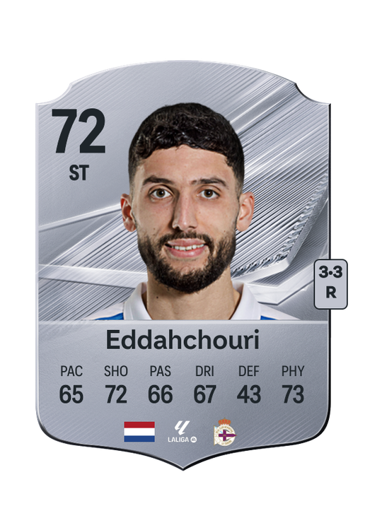 Eddahchouri