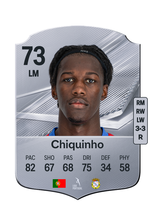 Chiquinho