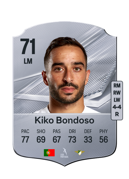 Kiko Bondoso