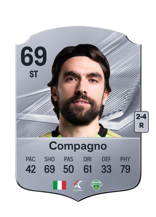 Compagno