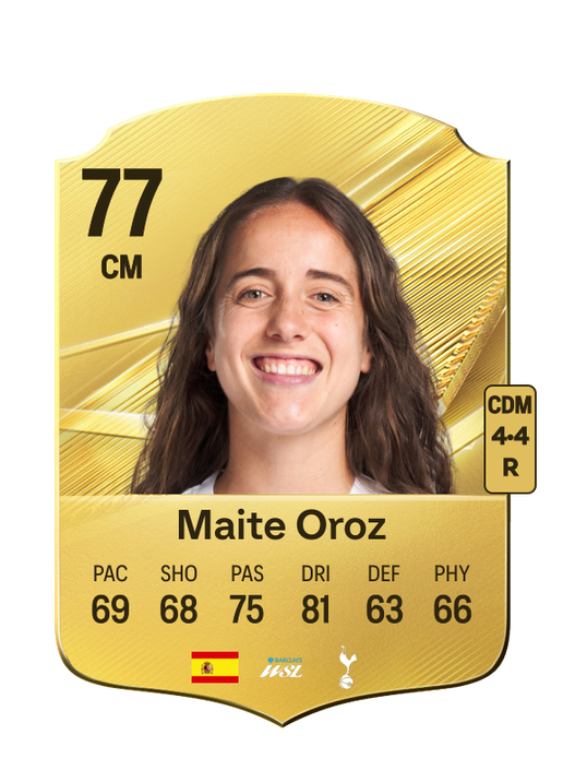 Maite Oroz