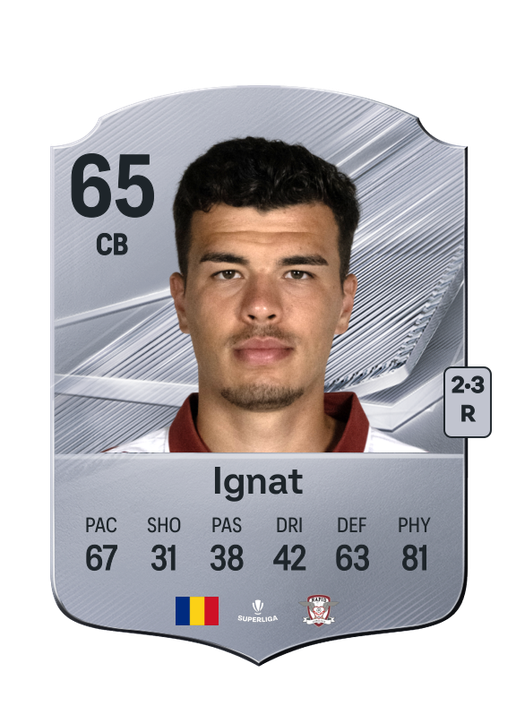 Ignat