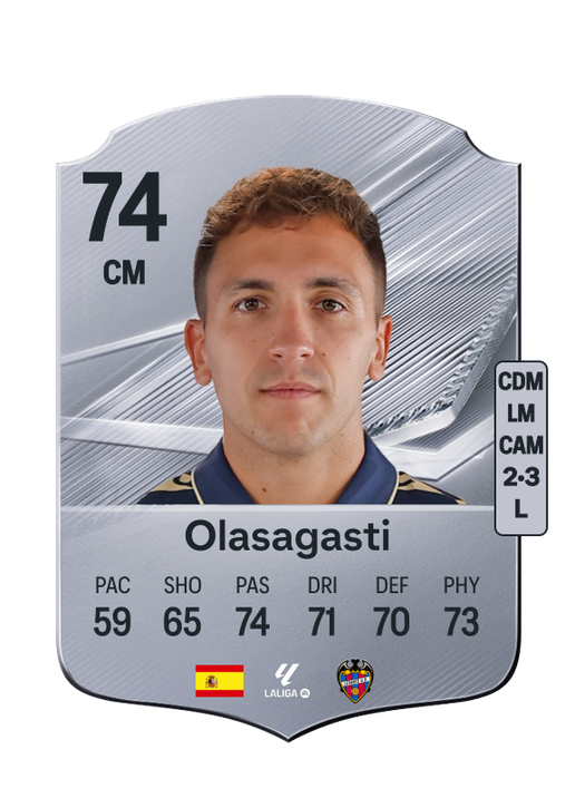 Olasagasti