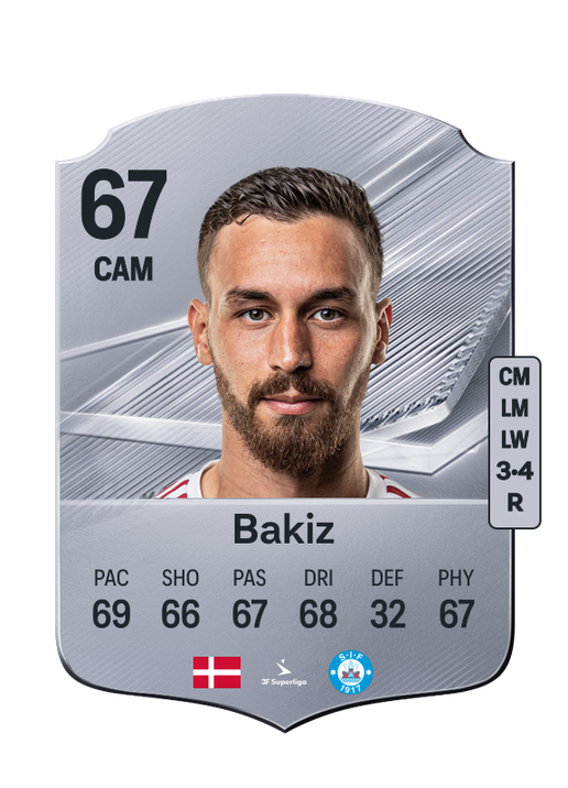 Bakiz