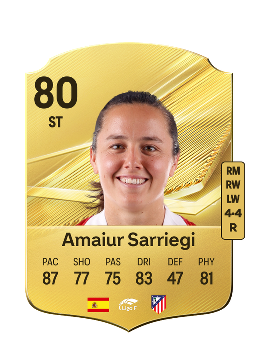 Amaiur Sarriegi