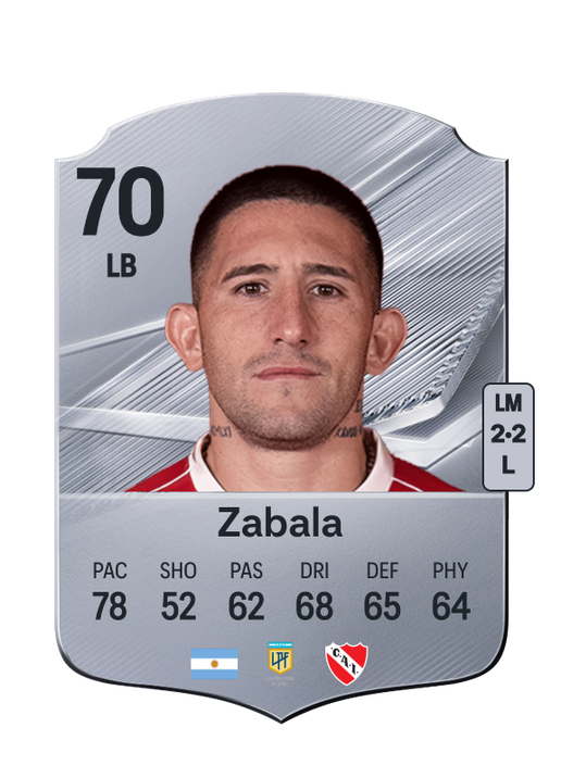 Zabala