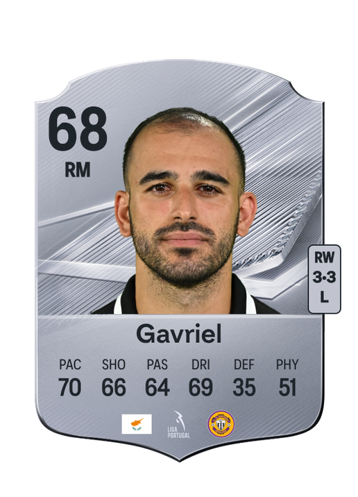 Gavriel